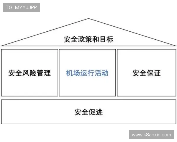 凯发集团娱乐平台官网入口：最新登录指南与安全保障措施详解