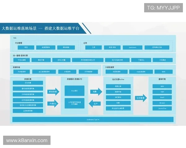 AG国际实力雄厚后台支持,确保平台运行稳定安全用户体验优先 AG国际实力雄厚后台支持,确保平台运行稳定安全用户体验优先
