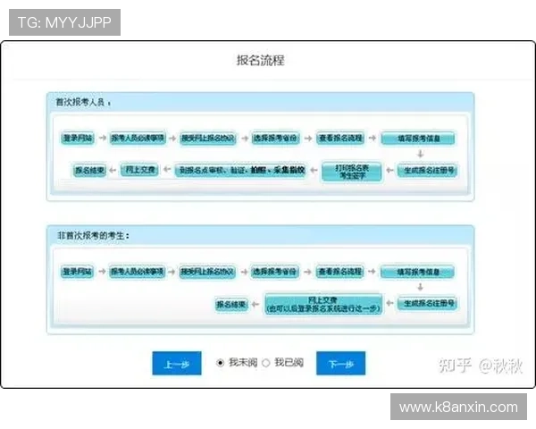 K8官网体育app账号注册与登录流程详细解析