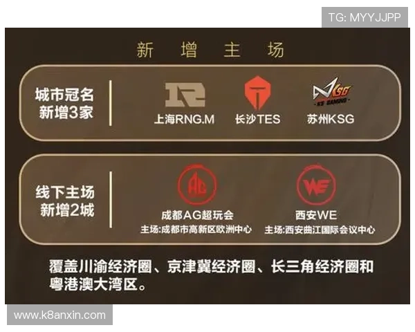 关于AG国际厅官方地址的常见问题解答与最权威的访问地址推荐