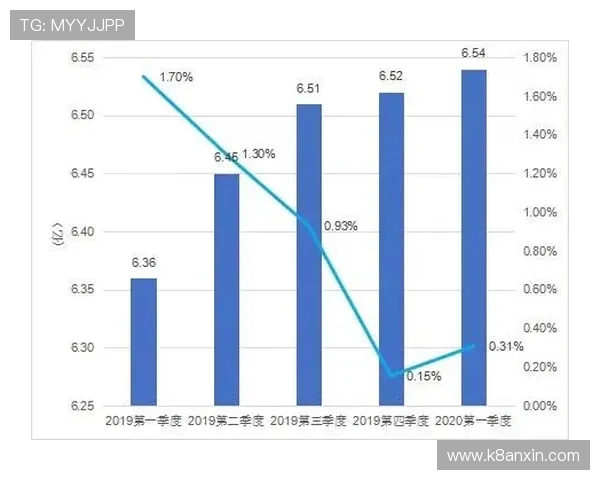 K8电子竞技行业政策法规解读保障玩家权益推动行业健康有序发展
